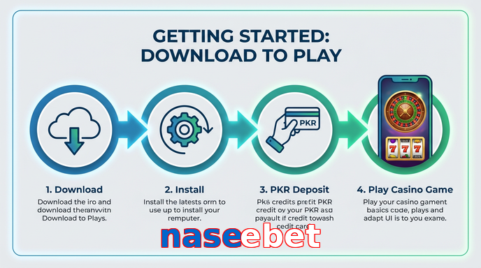 Game list for Naseebet gamedownload section